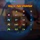 Play four dominates.